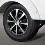 Sport – Series n – sports